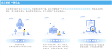 速卖通站内流量推广不发愁，用好它一键流量蹭蹭上涨！