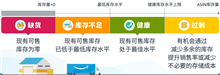 卖家必看！亚马逊新增2个全新库存指标
